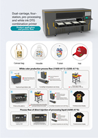 Imprimante DTG automatique 4 stations avec prétraitement et encre blanche, machine pigmentée 8 couleurs CMYK W pour sweats à capuche foncés