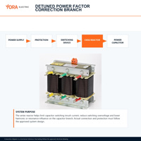 Reactor de Supresión Armónica CKSG, Relación de Reactancia del 7%, 400V, 15kvar, Tipo Seco, Núcleo de Hierro, para Gabinete de Distribución y Banco de Condensadores