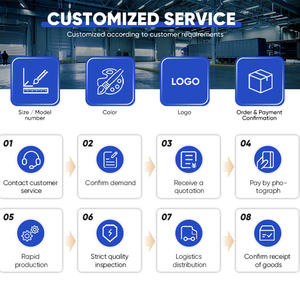 Cannelle de câblage poreuse résistante à la corrosion pour environnements à forte humidité en usine/atelier, transmission de puissance, vente directe usine - Product Image 6