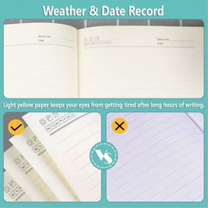 Hot Selling Soft Touch Leather Hardcover A5 100-Sheet Thread Sewing Bound School Notebook Scrapbook for Writing Gift - Product Image 2