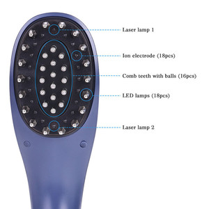 Rechargeable Hair & <b>Scalp</b> <b>Care</b> Device <b>Scalp</b> Massager Brush for Hair Growth Support - Product Image 5