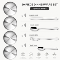 Service de Table de Luxe en Acier Inoxydable Doré 20 Pièces avec Assiettes, Couteaux, Fourchettes et Cuillères – Ensemble de Couverts pour Mariage