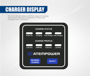 ระบบชาร์จไฟ 3 ขั้นตอน 12V 40A DC to DC MPPT AP40DC พร้อมระบบ Mppt DC to - Product Image 3