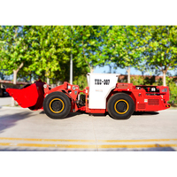 Scooptram: Configuración flexible y adaptable. Compacto y fácil de operar. Para minería subterránea a pequeña y mediana escala.