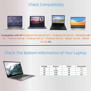 אוניברסלי 65w pd 3.0 סוג-c מתאם ac חשמלי עבור מחשבים ניידים (eliteebook/חרק/zbook/zbook) הגנה מפני otp - Product Image 3