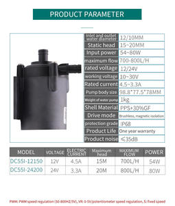 Pompes solaires BLDC ZKSJ 12V/24V, pompes à eau submersibles silencieuses, micro-fontaines, capacité de 800L/H, profondeur de 20m pour le pompage d'air - Product Image 3