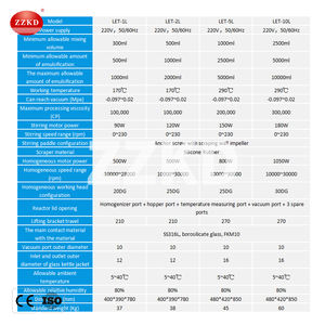 Tanque de Mezcla Emulsionante con Calentamiento Eléctrico SUS304, Vacío, para Líquidos, Procesamiento Químico de Alta Velocidad, Bomba de Motor de Molienda, Ahorro de Energía - Product Image 5
