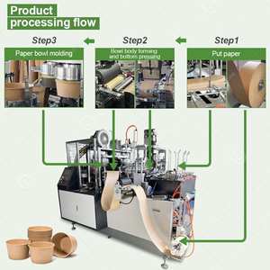 Máquina Semiautomática para Fabricar Platos de Papel para Alimentos y Sopas, Máquina para Hacer Tazones - Product Image 5