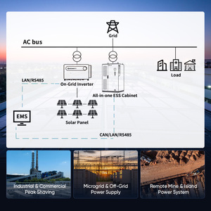 Gabinete ESS Todo en Uno Sunpal de <span class=keywords><strong>418</strong></span> kWh y 210 kW, Gabinete BESS para Exteriores con Refrigeración Líquida - Product Image 6