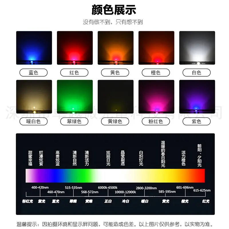 एसएमडी उच्च गुणवत्ता लैंप मनका 0805 एलईडी डायोड हल्के सफेद उच्च प्रकाश एलईडी 2012 पैकेज नीले डायोड