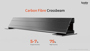 <span class=keywords><strong>เครื่อง</strong></span>ตั<span class=keywords><strong>ด</strong></span>เลเซอร์แบบท่อรุ่นเรือธง bodor 12% 30KW ในฝันสำหรับเครื่องจั<span class=keywords><strong>ก</strong></span>รอุตสาหกรรมขนาด12มม. 20มม. - Product Image 2