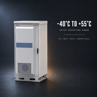 Système d'alimentation CC ImPow 6U 300A 18kW 48V, module redresseur 3kW, alimentation télécom intégrée 50A