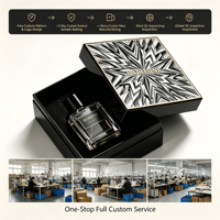 Boîte à parfum de luxe personnalisée avec couvercle et base en relief 3D, emballage en carton rigide à relief géométrique, marché américain