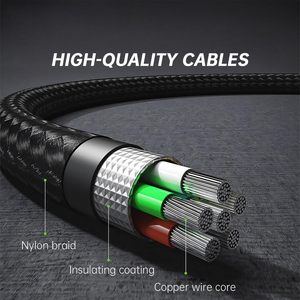 HOT Trends Type C Cable 240W 100W LED Mobile Digital Display Data Cable High Quality USB C Cable CE FCC Certified for Power Bank - Product Image 3