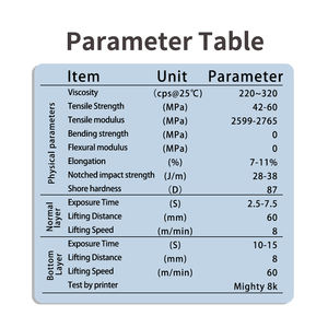 Resina Super Transparente Antinsky para Impresora 3D DLP LCD, 405nm, 1kg, Resinas Fotopolímeras de Alta Precisión y Baja Contracción - Product Image 6