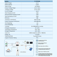 A-grada 8000+ 16kWh 51.2V 314Ah LiFePO4 Stockage d'énergie domestique hybride empilable pour réseau solaire IP55 CAN 5+ ans