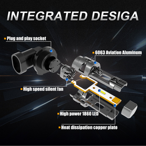 Đèn pha ô tô, đèn sương mù chất lượng cao, bao bì tùy chỉnh, bán buôn <span class=keywords><strong>9005</strong></span> <span class=keywords><strong>9006</strong></span> 9012, dành cho Corolla - Product Image 4