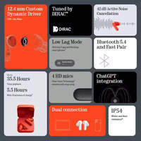 Écouteurs sans fil CMF Buds 2a version globale, faible latence, pour jeux, étanches, sportifs, compatibles smartphone