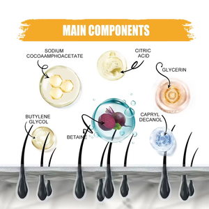 Crema negra para el cabello con logotipo personalizado de 50g para tinte para el cabello, cubierta hidratante, cobertura gris, jabón para el cabello - Product Image 6