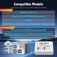 Outil de diagnostic et de visualisation LGMV pour VRF - Modèle 5001A20200F PLGMVW100 - Pièces de diagnostic HVAC pour unité intérieure