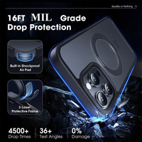 Coque de téléphone magnétique avec béquille annulaire pour chargement sans fil MagSafe iPhone 16 Pro Max – Produits Dropshipping 2026 – Housse de protection