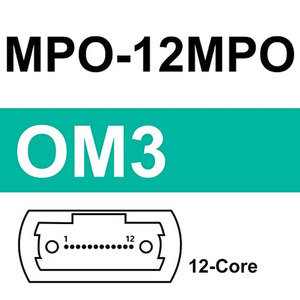 สายแพทช์ไฟเบอร์ OEM ODM 10Gtek MPO to MPO OM3 มัลติโหมด 12 คอร์ สำหรับใช้งานกับ QSFPTransceiver ความยาว 3 เมตร/10 ฟุต - Product Image 5