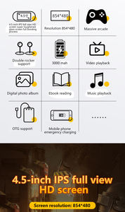 MUZEE 4 pulgadas Retro clásico reproductor de juegos portátil HD TV consola de videojuegos PS1/MD con batería incorporada hecha de plástico - Product Image 5