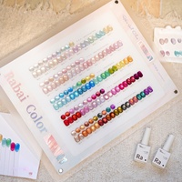 Rabia Moon Tide Waterproof Powder Star Cat's Eye Nail Gel Color Light Glass Beads Porcelain White Follow Light Bulb Gel Set