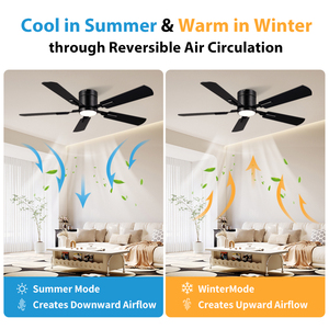 Tiếng ồn thấp hiện đại trong nhà phòng khách phòng ngủ trang trí nội thất đảo ngược DC động cơ 52inch ván ép lưỡi điều khiển từ xa LED quạt trần ánh sáng - Product Image 3