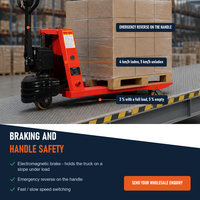 Transpalette Électrique Complet 1500kg, Chariot à Palettes Électrique, Batterie au Lithium 48V 750W, Échange Rapide de Batterie pour la Logistique d'Entrepôt