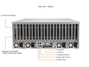 Supermicro Superserver GPU Sys-421GE-TNRT, Serveur en rack avec processeur Sys-421GE-TNRT - Product Image 2