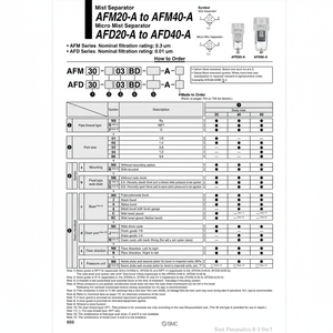 เครื่องแยกหมอกขนาดเล็ก AFD40-06D-A ผลิตภัณฑ์แบบ pneumatics MC - Product Image 1