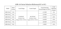 Relais statique AC série AOYI ASR-AA 10A 25A 40A 60A 75A 90A, contrôle 80-250VAC
