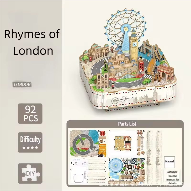 Boîte à musique mélodique de Londres