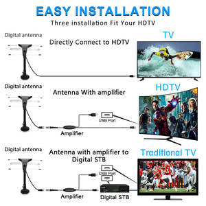 Antena de <span class=keywords><strong>TV</strong></span> interior digital transparente 4K 500 millas de largo alcance canales locales gratuitos antena UHF VHF HD más nueva - Product Image 5