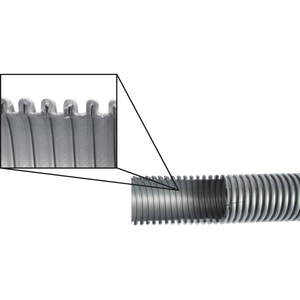 Tuyaux d'<span class=keywords><strong>aspirateur</strong></span> EVA/PP/PE Tuyau d'aspiration <span class=keywords><strong>flexible</strong></span> personnalisé pour <span class=keywords><strong>aspirateur</strong></span> central - Product Image 4