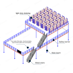 Système de plancher mezzanine avec bureau Grenier Loft Mezzanine Mezzanine Rack Plate-forme Plancher Pour Rayonnage Rack Étagère Étagères - Product Image 2