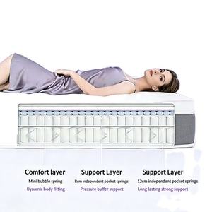 स्व-समायोज्य दृढ़ता टिकाऊ टैप आधुनिक गद्दे सांस लेने योग्य दबाव राहत अस्पताल और होटल उपयोग - Product Image 1