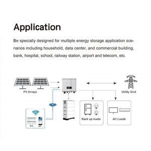 Sofar Away Batterie pour système d'énergie solaire LFP haute tension <span class=keywords><strong>Goodwe</strong></span> Solis 10kwh 20kwh 30kwh Lithium Fer Phosphate Hybride Split - Product Image 3