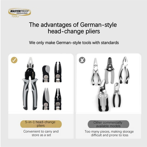 6-trong-1 phổ hoán đổi cho nhau Đầu kìm công cụ thiết lập đa năng dịch vụ Kìm cho sửa chữa nhà tay-powered trường hợp khó khăn - Product Image 4