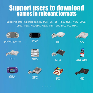 RG353PS Retro 4000 + Juegos PSP 3,5 PULGADAS IPS WIFI <span class=keywords><strong>LINUX</strong></span> Joystick dual Consola de videojuegos portátil con estilo retro - Product Image 5