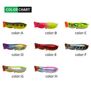 Letoyo Abs Drijvend Aas 9.3G/12.5G Gietoppervlak Over Lange Afstand Drijvend Popper Visaas Voor Rivier En Meerbaars - Product Image 4