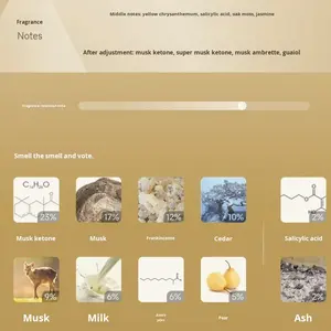 <span class=keywords><strong>Parfum</strong></span> de luxe de marque originale neutre, bois de santal, thé noir, rose, bois de Yuchuang Tokyo, <span class=keywords><strong>fleur</strong></span> <span class=keywords><strong>d</strong></span>'<span class=keywords><strong>oranger</strong></span>, naturel, longue durée - Product Image 6