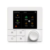 Thermostat de bobine de ventilateur WiFi intelligent FCU 3A Tuya avec écran RS485 Modbus IPS pour les systèmes d'unité de bobine de ventilateur pièce de climatisation