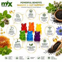 Complément Alimentaire Gommes d'huile d'origan 300mg Marque Blanche avec Huile de Nigelle, Vitamine D3, Carvacrol et Thymoquinone