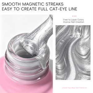 Vernis Gel Magnétique Hema Free Effet Œil de Chat Transparent Paillettes Argentées UV pour Salon et DIY, Gel Effet Œil de Chat Perles de Verre, Logo Personnalisé - Product Image 4