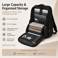 Tas Ransel Laptop Kain Oxford Mewah Kapasitas Besar Tahan Air Unisex untuk Perjalanan Bisnis Pria Wanita OEM ODM