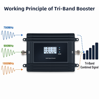 Amplificador de Señal 4G Tri-Banda de Alta Ganancia EasyBoost 700/900/1800MHz B28 B8 B3, Garantía de 5 Años, Potencia de Salida de 22dBm, Ganancia de 72dB, Datos Rápidos