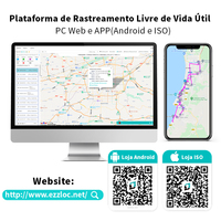 Mejor Rastreador 2G 4G Gps J16 en Brasil Venta caliente coche vehículo motocicleta Gps Tracker con plataforma gratuita