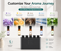 Diffuseur d'arômes intelligent Crearoma 2025 à 5 bouteilles pour la maison, diffuseur d'air automatique pour la maison et l'hôtel